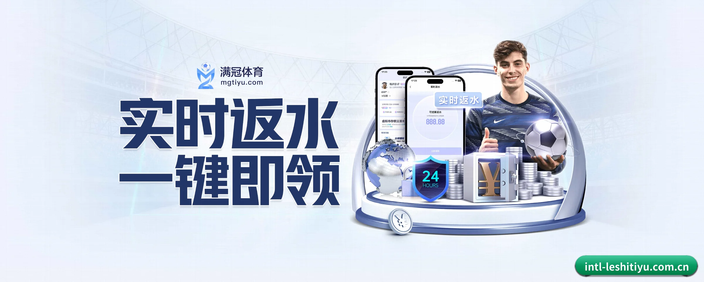全球扩展